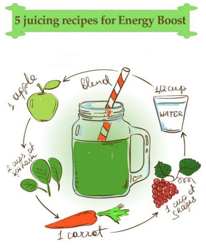 juicing recipes for Energy